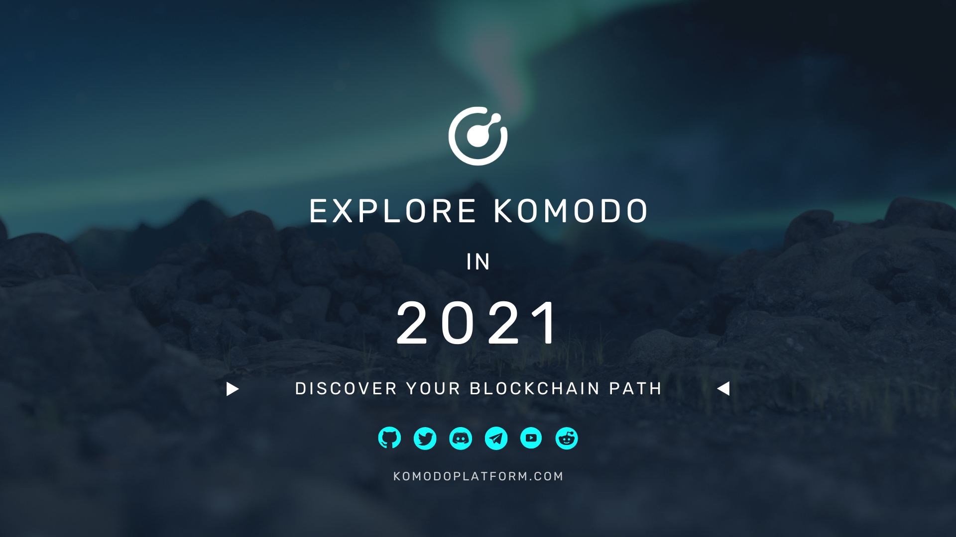Hoja de Ruta de Marketing - ¡Explora Komodo en la primera mitad del 2021!