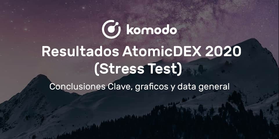 Resultados finales del Stress Test en AtomicDEX durante 2020