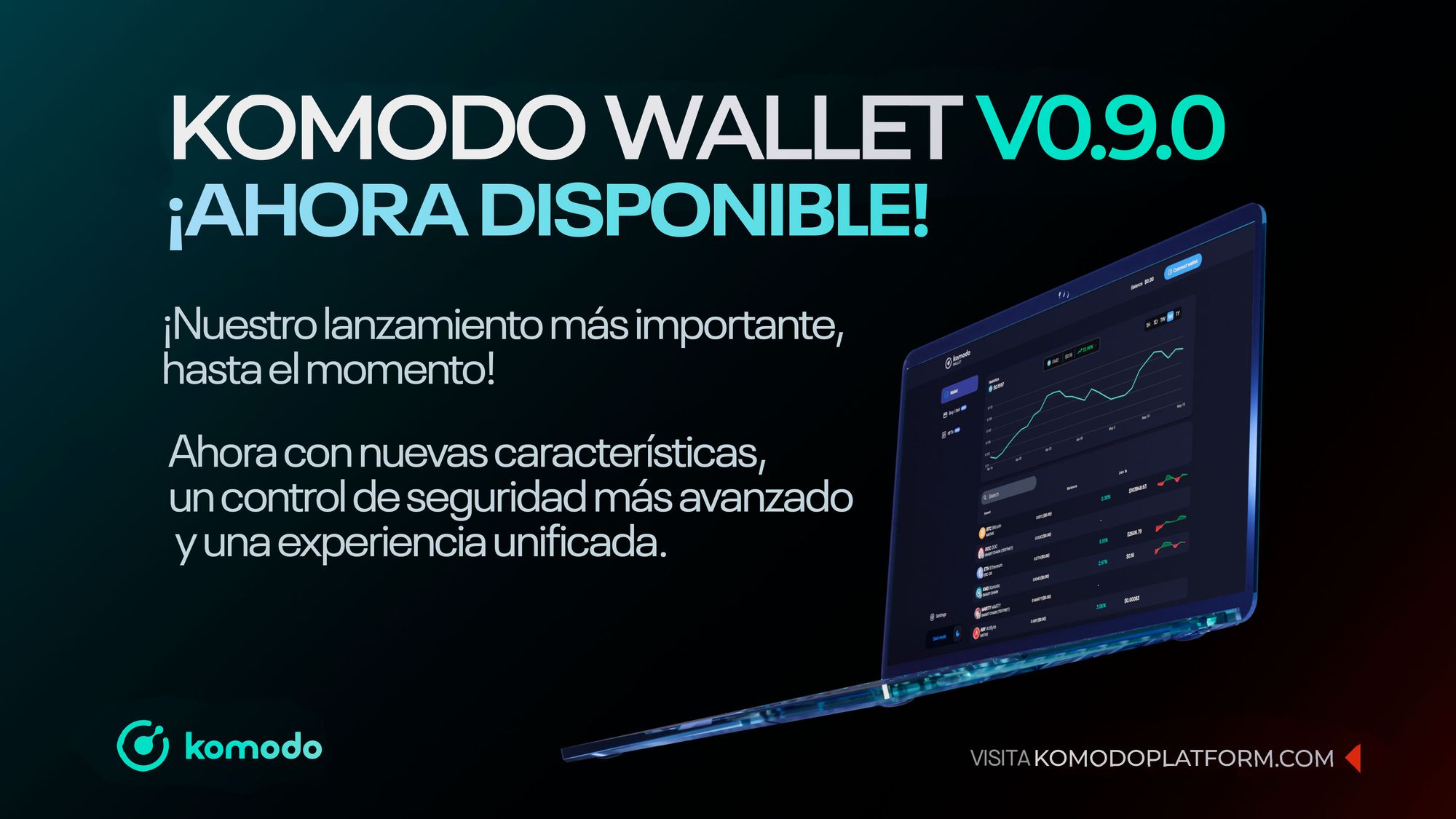 Presentamos Komodo Wallet v0.9.0: Tu puerta DeFi unificada en todas las plataformas