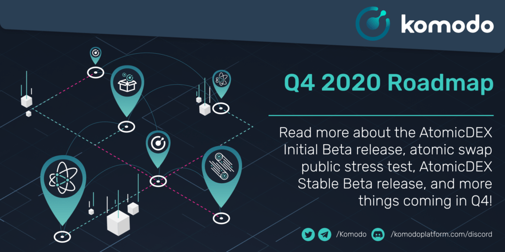 RoadMap — Hoja de ruta — de Komodo Q4 2020. Y un adelanto para el 2021.
