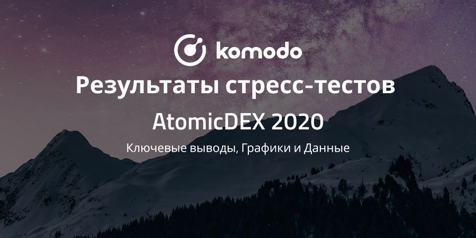 Окончательные результаты стресс-теста AtomicDEX 2020